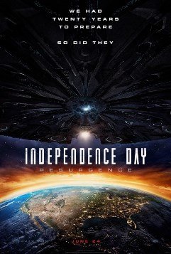 independenceday